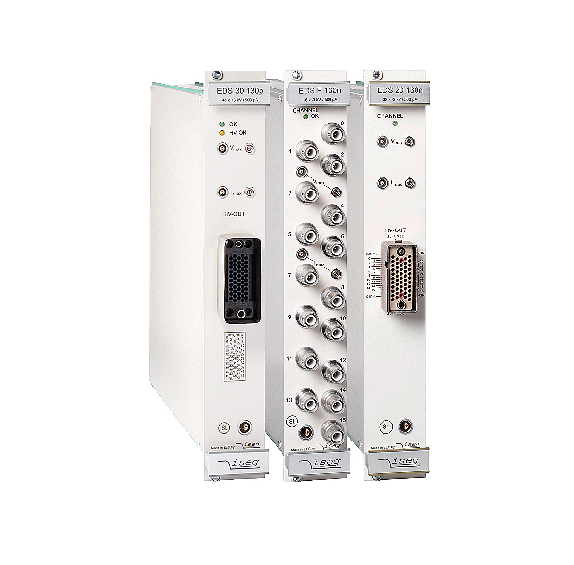 High Voltage Multichannel Power Supply  | Standard EDS | 6U size | 16, 24, 48 channels | 1 kV & 3 kV | ISEG